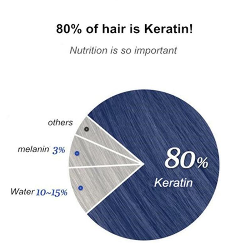 Aceite de queratina hidratante para el cuidado del cabello, reparador en seco, acondicionador dañado, K5j8, 10ml