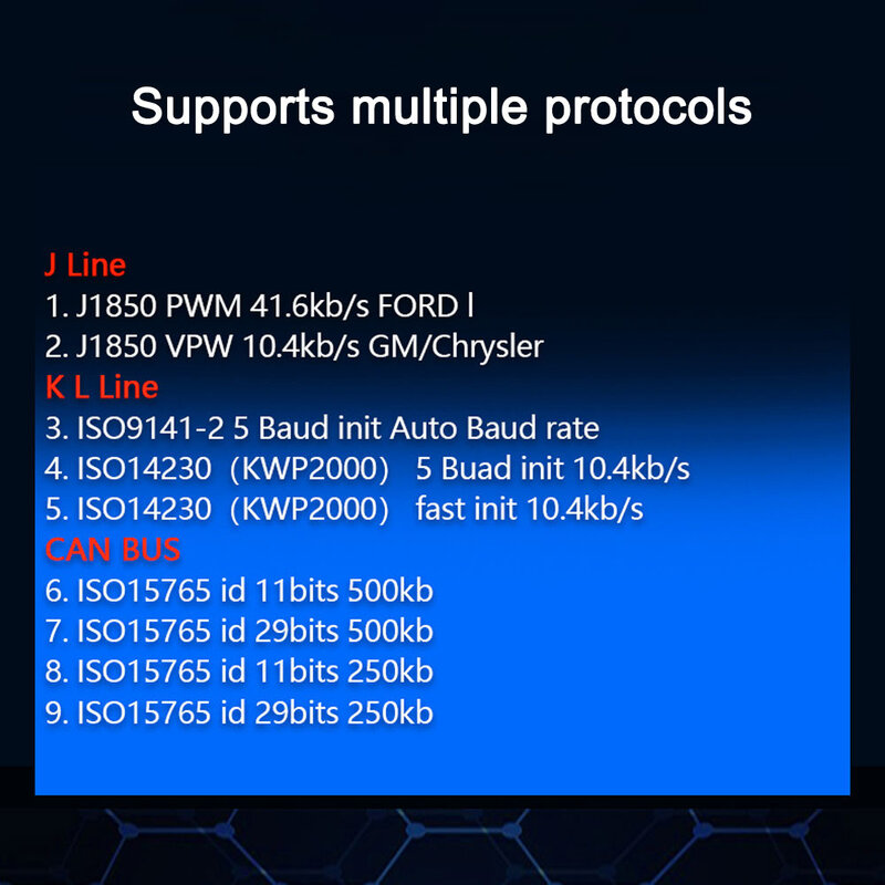 Scanner OBD2 ELM327 rilevatore diagnostico per Auto strumento lettore di codici V1.5 WIFI Bluetooth OBD 2 per strumenti di riparazione di scansione automatica IOS Android