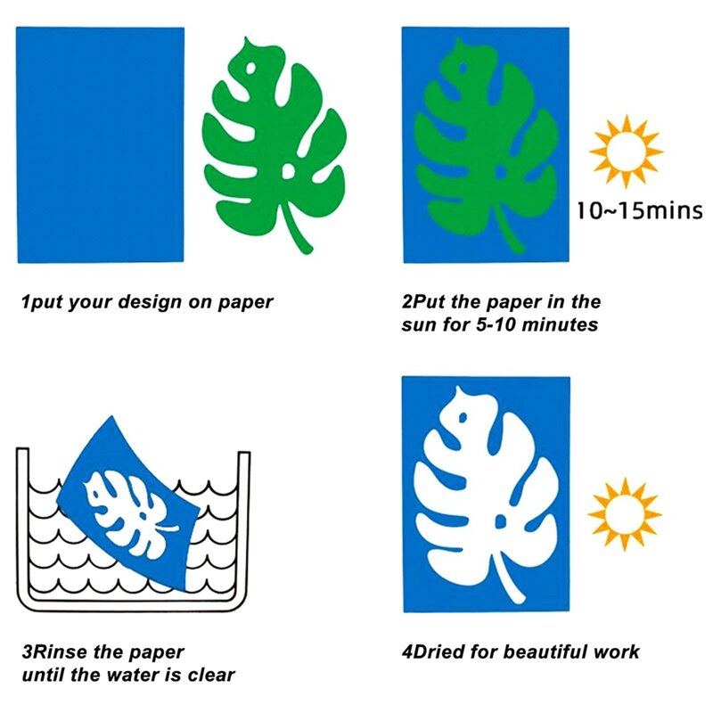 60 pezzi di carta cianotype A5 Sun Print Art Kit carta solare ad alta sensibilità per bambini adulti