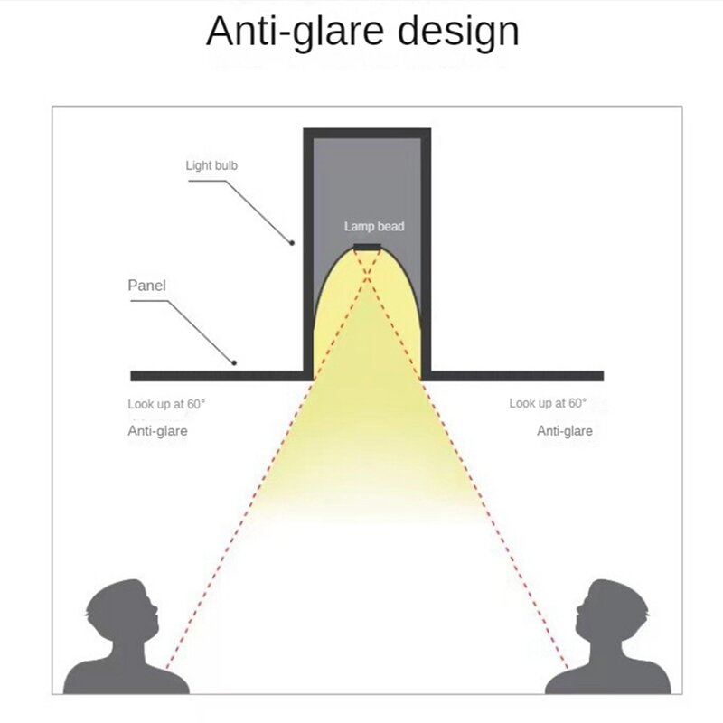 Anti-Glare Led Spotlight Dimbare Inbouw Downlight 7W Aluminium Eetkamer Winkel Kantoor Slaapkamer Verlichting
