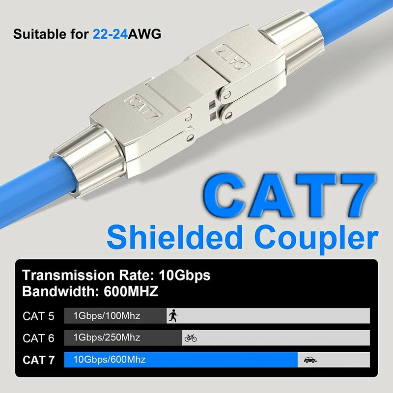 Woeow LSA สายเคเบิลเชื่อมต่อเครือข่ายปราศจากเครื่องมือ Cat7 Cat6a สายแลน RJ45ป้องกันสำหรับติดตั้งสายเคเบิลอีเทอร์เน็ต-1ชิ้น
