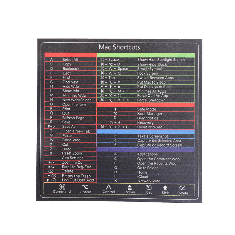 OS 시스템용 디자인 키보드 단축키 스티커, 2022-2008 (13-16 인치)
