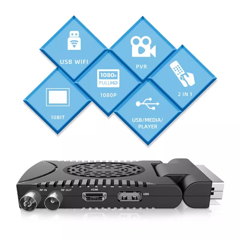 Mini Digital HD DVB-T2 Scart, receptor de TV terrestre europeu, decodificador HD HEVC 265 DVB T2 1080P, Set Top Box EPG, Espanha TDT