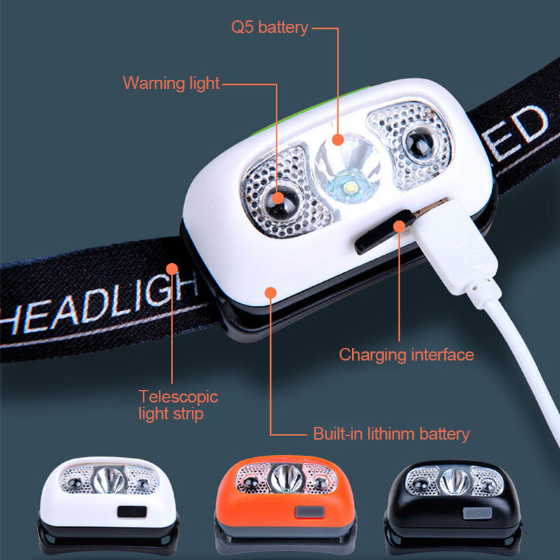 미니 USB 충전식 강력한 헤드 램프, LED 센서, 강력한 조명, 손전등, 휴대용 캠핑 서치 라이트