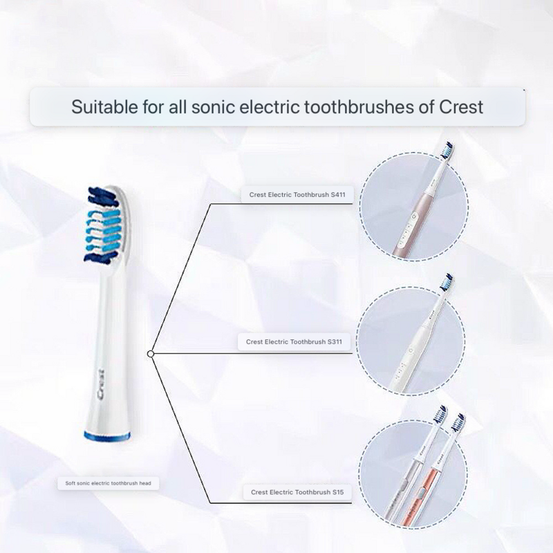 Cabeças de escova de dentes de substituição, ajustadas para Oral-B, SR32-4, S15, S26, 3714, 3715, 3716, 3722, Crest S311, S411, 4 pcs, 8 pcs, 16pcs