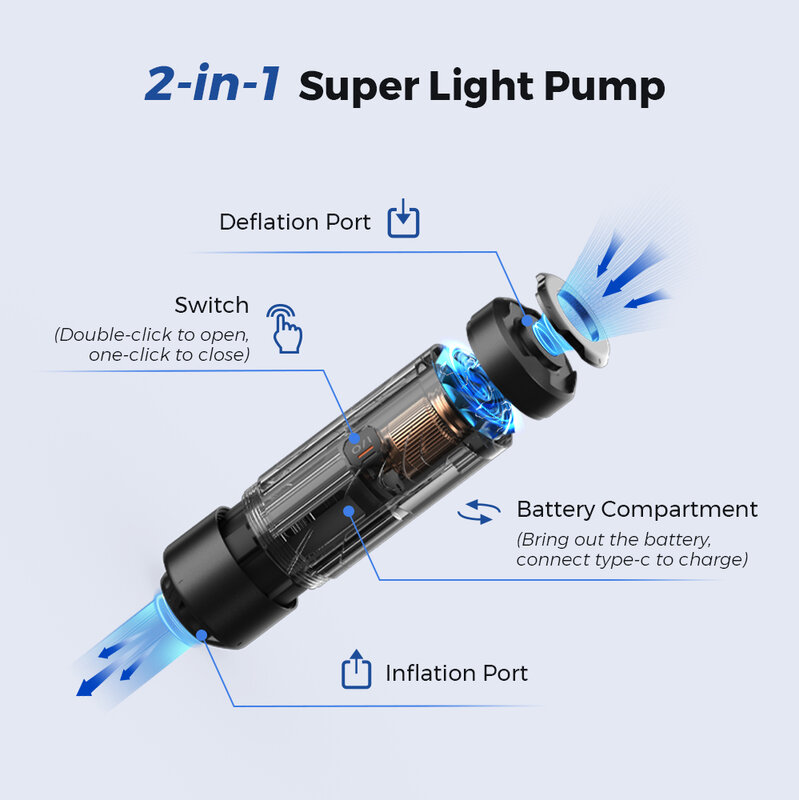 Flextailgear Zero Pump tragbare Luftpumpe für Schlauchboote Ultra Mini Elektro pumpe wiederauf ladbarer Inflator für Isomatten
