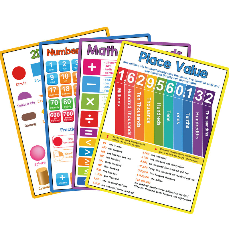 Pósteres de matemáticas de aprendizaje para niños, juguetes educativos para niños, valor de lugar, números y fracciones, formas 3D 2D para la escuela primaria