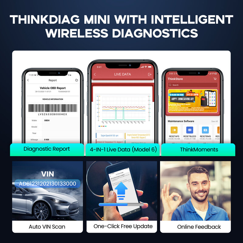 THINKCAR THINKDIAG ミニ obd2 Bluetooth スキャナー全車フルシステム診断生涯無料自動診断ツール読み取り/クリアコードエラー