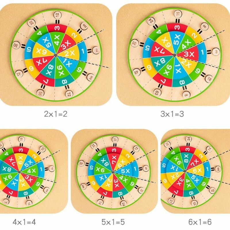 Montessori papan perkalian meja putar mainan matematika tabel penghitungan Game edukasi Dini