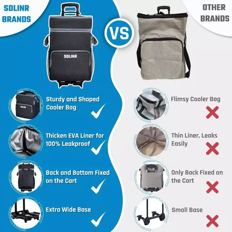 SDLINR Grande Rolling Cooler, Leakproof, Isolado, Soft Cooler Bag com rodas e alça, dobrável, 72-Can