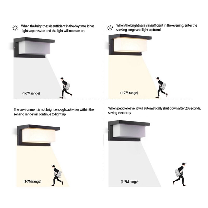 Luz Led para exteriores con Detector de movimiento, lámpara de pared impermeable con Sensor de movimiento del cuerpo humano, 18W