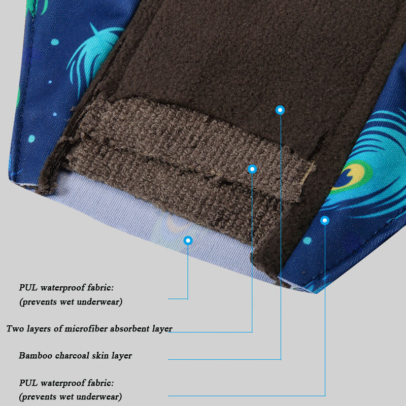 Materiał ręcznik sanitarny wielokrotnego użytku z kodem M bambusowy węgiel drzewny przyjazny dla skóry, oddychający i zmywalny podpaska higieniczna z nadrukiem dla mamy