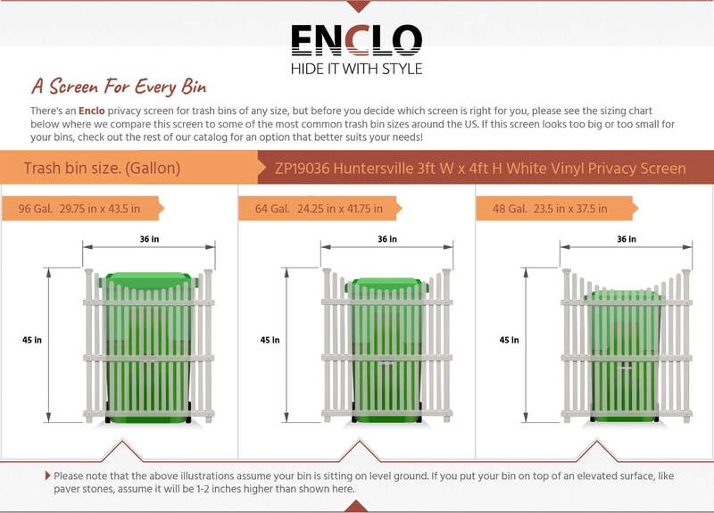Enclo Huntersville zewnętrzna obudowa ekran zasłaniający bez kopania dla kosze na śmieci i klimatyzatorów (panele 48 cali x 36w-2)