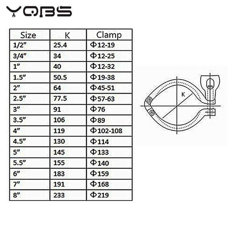 YQBS 위생 스테인리스 스틸 트라이 페룰 클램프 클로버 SS 304, 실리콘 가스켓 파이프 플랜지에 적합, 1 인치-8 인치