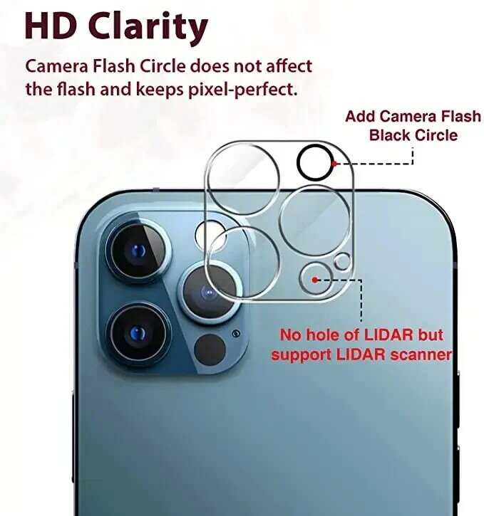 1-5pcs 3D pelindung kaca kamera untuk iPhone 15 14 13 11 12 Pro Max lensa kaca pelindung Film untuk iPhone 15 14 Plus 12 13 Mini