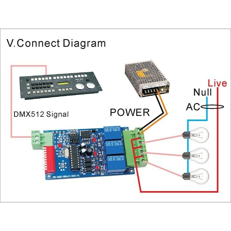 LED Controller Board com interruptor de relé, DMX512 decodificador, 3CH, DMX 512, RELAY SAÍDA
