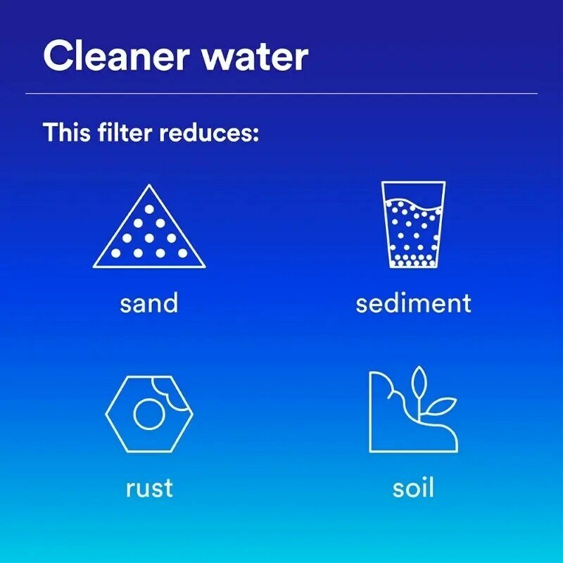 Filtrete capacità Standard filtro per l'acqua di ricambio per ferite per tutta la casa, confezione da 2, per l'uso con sistema muslimatico