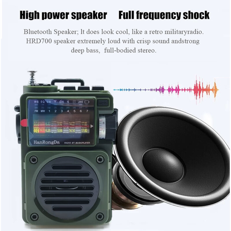 DHR-700 Radio Multi-band Mini Speaker Bluetooth Plug-In Pemutar Kartu Fm/Mw/Sw/Wb Penerima Radio Pemutar Musik Alarm Jam Kunci