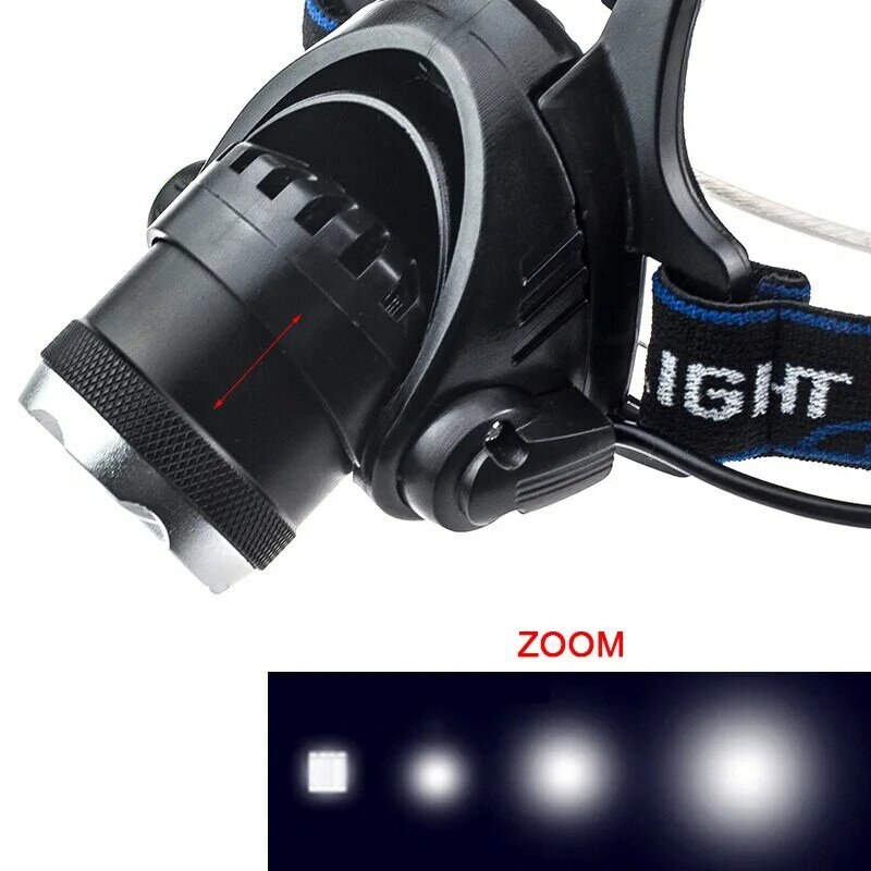 Farol recarregável com luz UV, Farol LED, Tocha de cabeça ultravioleta, Zoomable para pesca noturna, Camping, Caminhadas