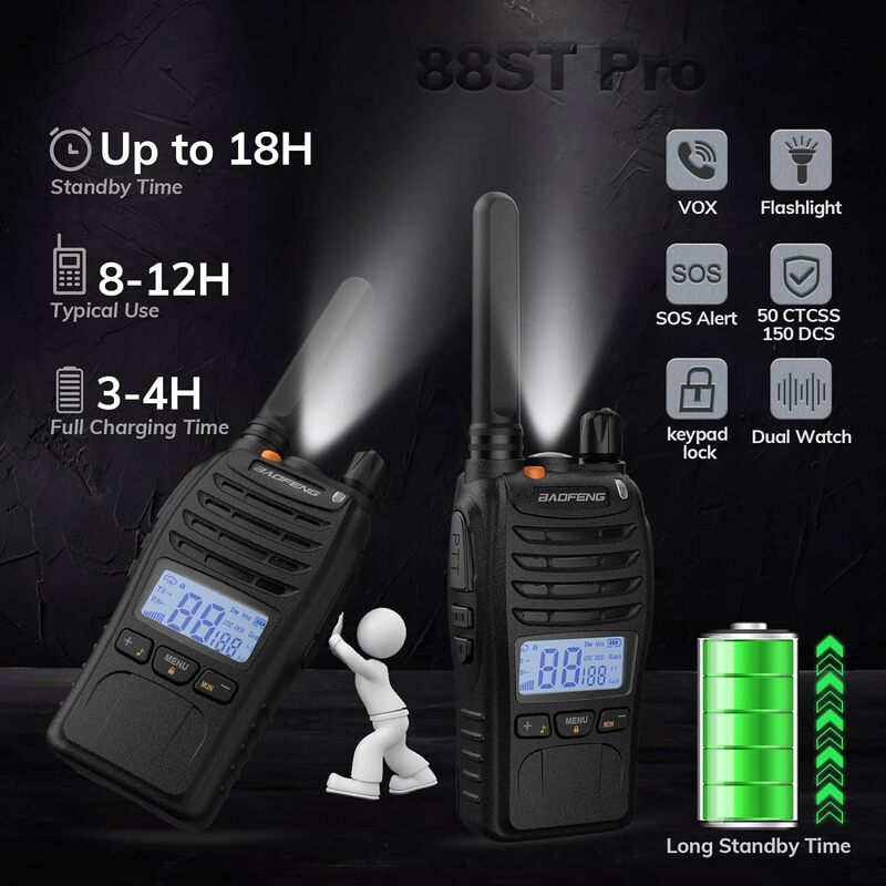 BAOFENG BF-88ST Pro Walkie Talkie, Upgraded Long Range Rechargeable License-Free PMR446 Two Way Radios with LCD Display,