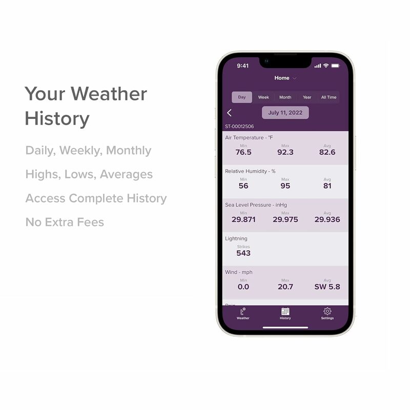 Sistema Meteorológico Tempest con medidor de viento incorporado, indicador de lluvia y predicción meteorológica precisa, inalámbrico, aplicación y habilitado para Alexa