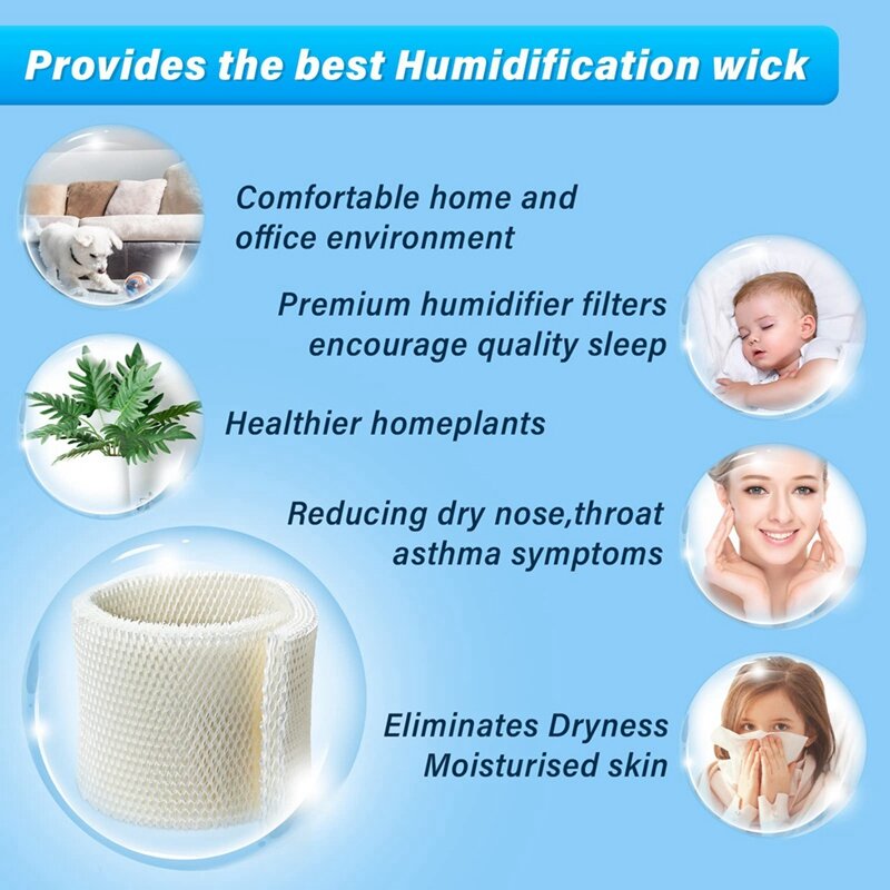 MAF1 Wick Humidifier Filter Compatible For Essick Air Emerson Moistair Filter - 2 Pack