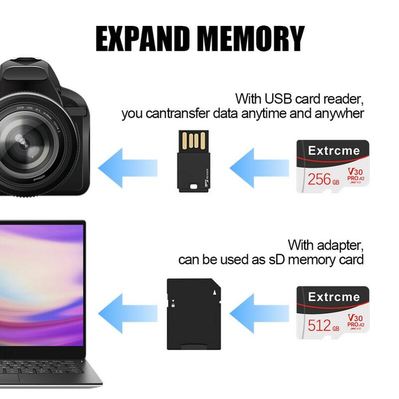 Kartu memori SD 128GB asli, kartu memori TF/SD 256GB 512GB Class10 untuk kamera/ponsel 2024