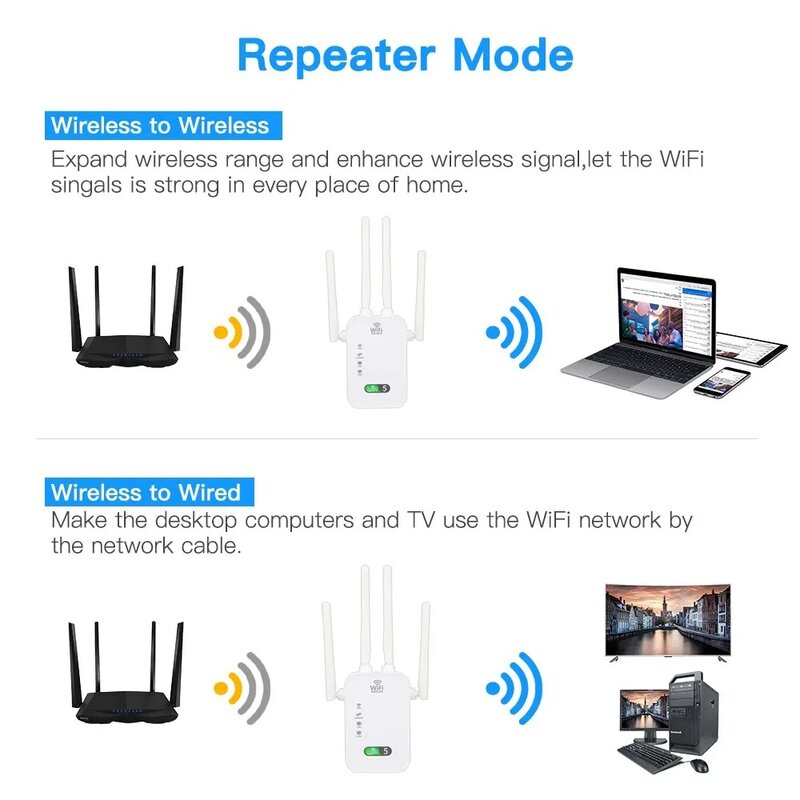 Wi-Fi-маршрутизатор, 1200 Мбит/с, 2,4 ГГц, 5 ГГц , WiFi Repeater Router 1200Mbps Dual Band Wireless Amplifier 2.4G 5GHz Network Card Long Range Signal Booster For Home Office PC