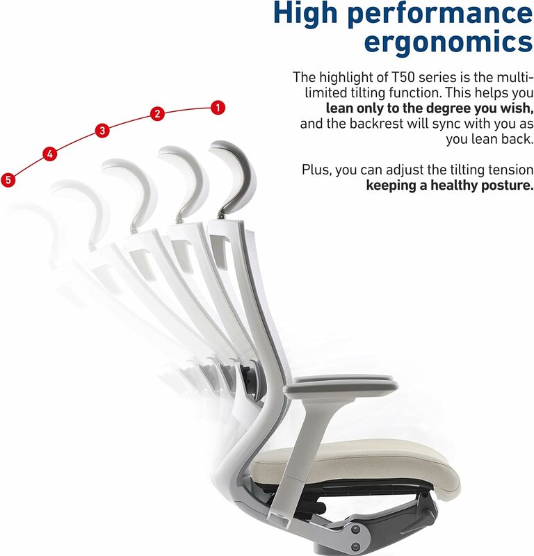 홈 오피스 의자: 고성능, 조절 가능한 머리 받침대, 2-허리 지지대, 3-팔걸이, 앞으로 기울임, 좌석 깊이 조절
