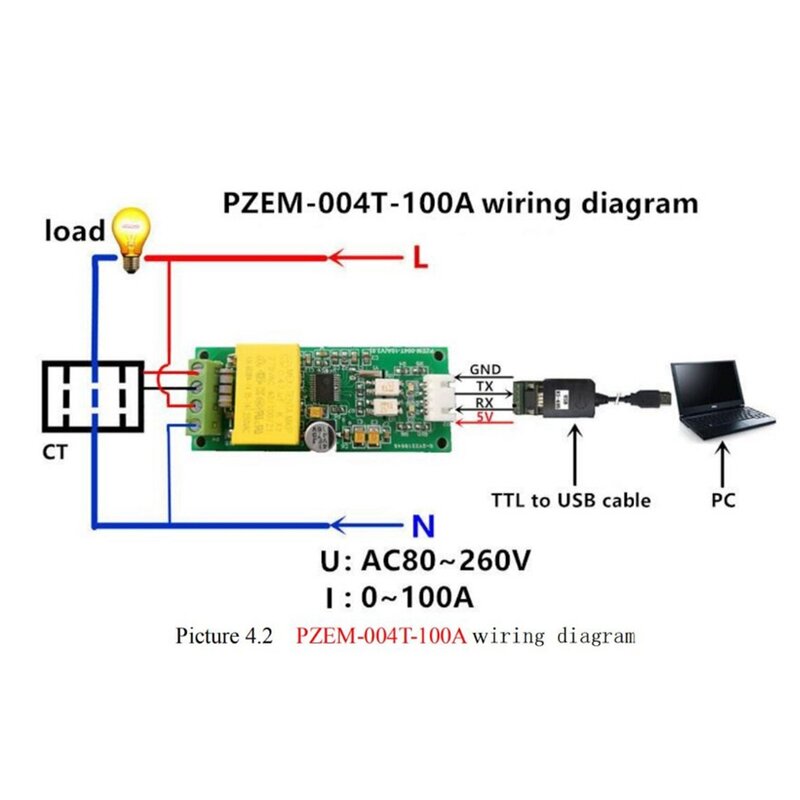 AC Digital Multifunction Meter, Power Volt, Amp Módulo de teste atual, PZEM-004T para Arduino, TTL, COM2, COM3, COM4, 0-100A