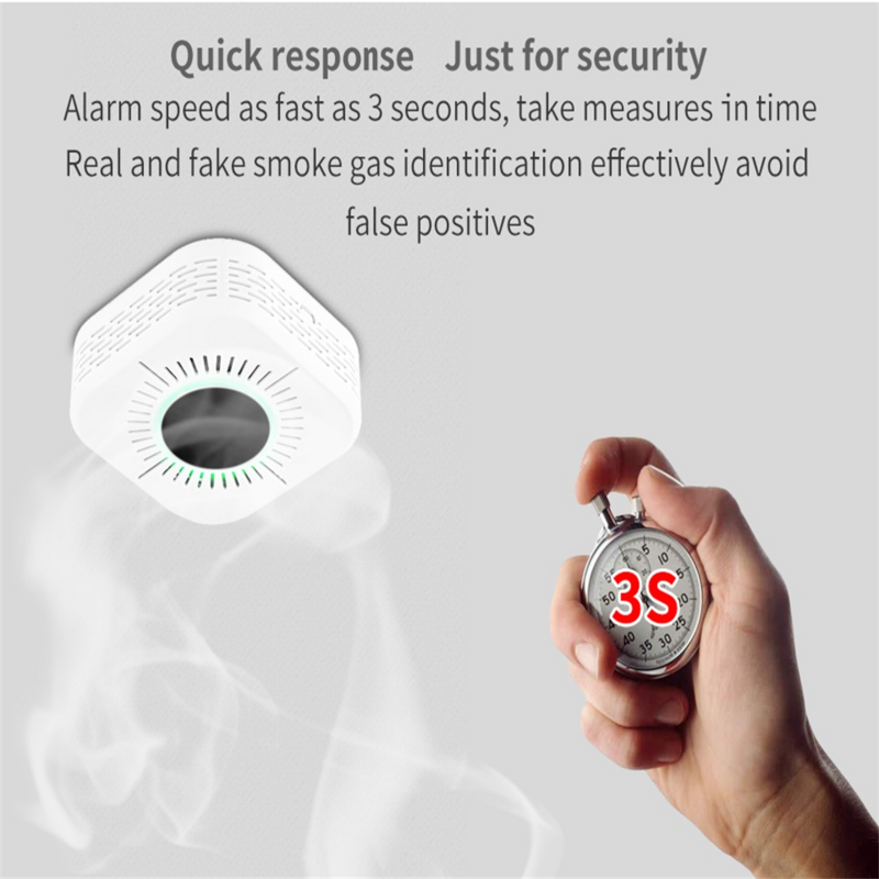 Alarm komposit asap, 2in1 Alarm karbon monoksida 433Mhz sensitif tinggi Co & asap Alarm suara api untuk toko keamanan rumah