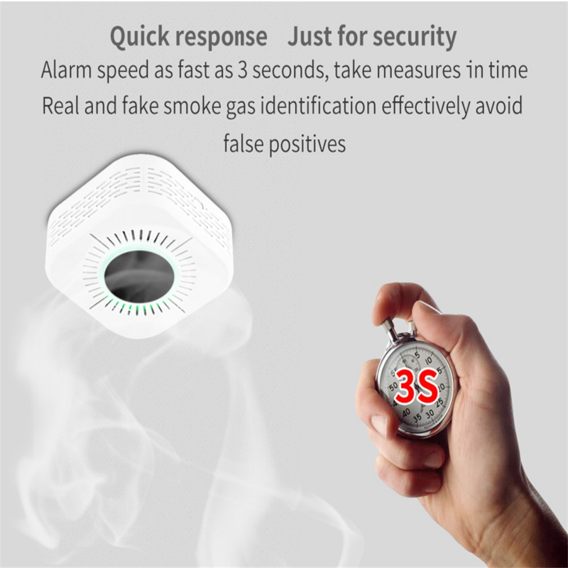 2in1 Composiet Rookmelder Koolmonoxide Detector 433Mhz Hooggevoelige Co & Rook Brandweeralarm Voor Thuiswinkelbeveiliging