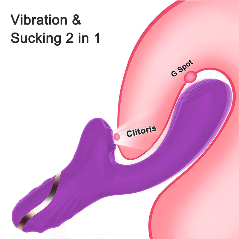 20 Mode Vibrator Pengisap Klitoris Perempuan untuk Wanita Klitoris Klitoris Pengisap Vakum Stimulator Dildo Mainan Seks Barang untuk Dewasa 18"