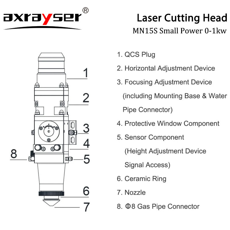 Tête de découpe laser à fibre MN15S WSX, petite puissance, mise au point à deux points, petit format pour la découpe du métal, 0-1KW