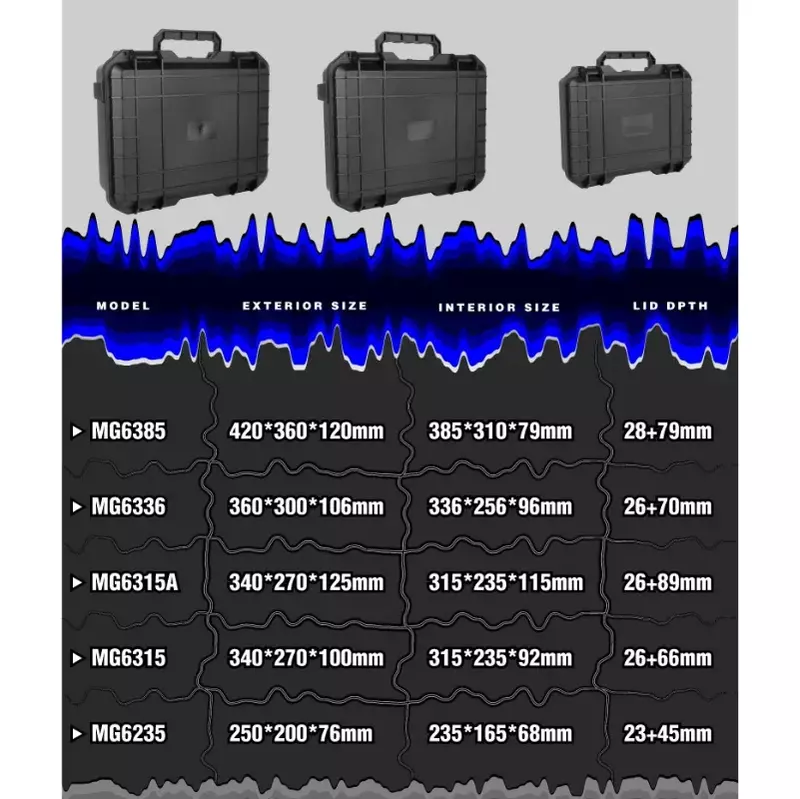 Box Plastic Safety Equipment Instrument Case Portable Dry Tool Box Impact Resistant Tool Case With Pre-cut Foam Box ABS Tool