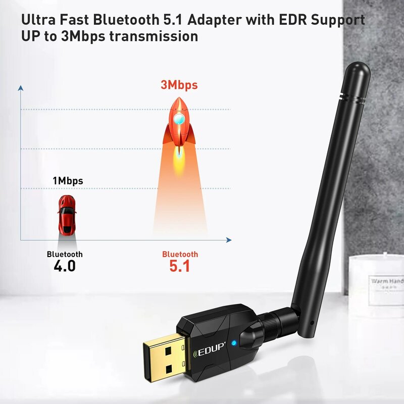 EDUP ตัวแปลงบลูทูธ USB Bluetooth5.1อะแดปเตอร์100M Long Range บลูทูธ Dongle EDR ตัวรับสัญญาณไร้สาย Transfer สำหรับ PC และ Desktop