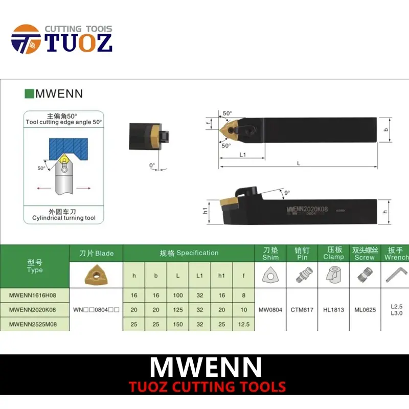 Токарный резец TUOZ MWENN 1616H08 2020K08 MWENN1616H08 MWENN2020K08 16 мм 20 мм, держатель токарного инструмента для вкладышей WNMG
