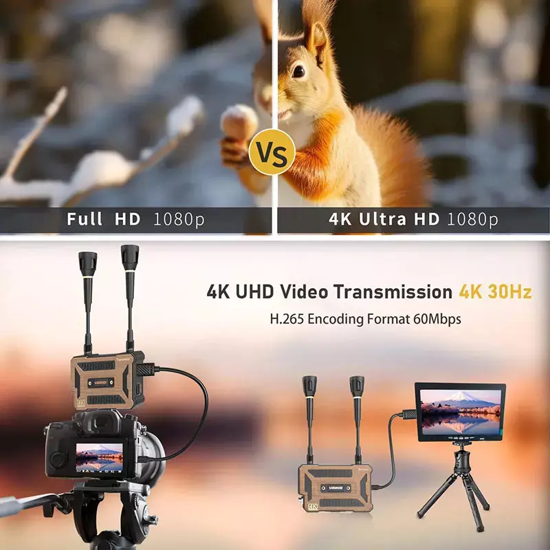 جهاز إرسال واستقبال التقاط الفيديو اللاسلكي ، متوافق مع HDMI ، موسع لكاميرا DSLR ، جهاز عرض ، بث مباشر للتلفزيون ، 4K