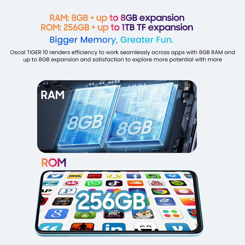 OSCAL-TIGER 10 Smartphone, 6.56 "Tela HD, Android 13 Celular, 16GB, 256GB, Octa-Core, 50MP, 5180mAh, Estreia Mundial
