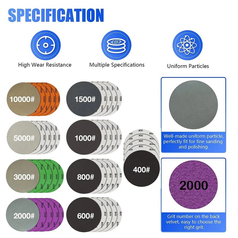 5 Inch Water Grit Sandpaper 48 with Pcs Hook and Loop Assorted 400-10000 Grit Backing Pad for Wet Sanding Automotive Furniture