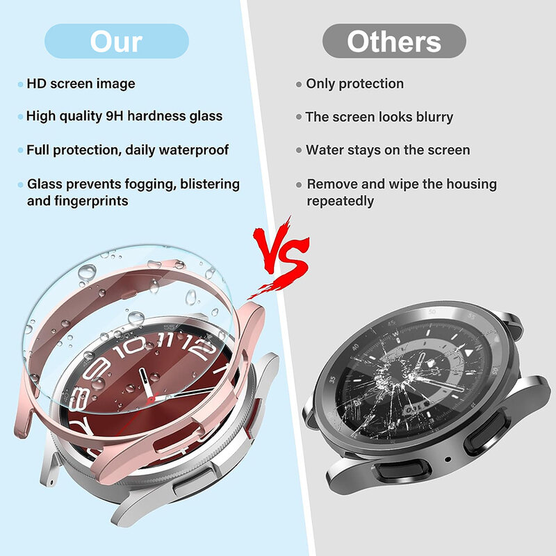Cristal + funda para Samsung Galaxy Watch 6/6 Classic, resistente al agua, PC Galaxy Watch 6/6 Classic 40/44/43/47mm, cubierta + Protector de pantalla