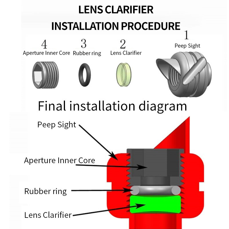 ハンティングヒャー照準器レンズセット,1ピース複合弓のぞき見コア,撮影アクセサリー