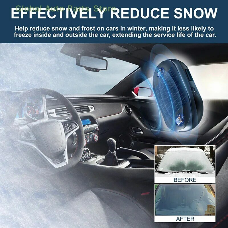 กระจกหน้าต่างรถกันน้ำแข็งแบบพกพากระจกรถยนต์แช่แข็งกำจัดหิมะกระจกหน้าต่างกระจกอุปกรณ์อบไมโครเวฟ