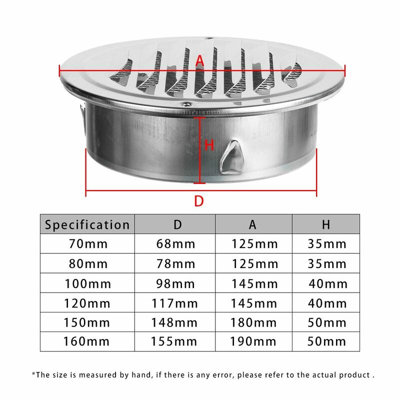 Stainless Steel Exterior Wall Air Vent Grille 70-160mm Dia Round Vents Cover Anti-bird and Rat Ducting Ventilation Grilles