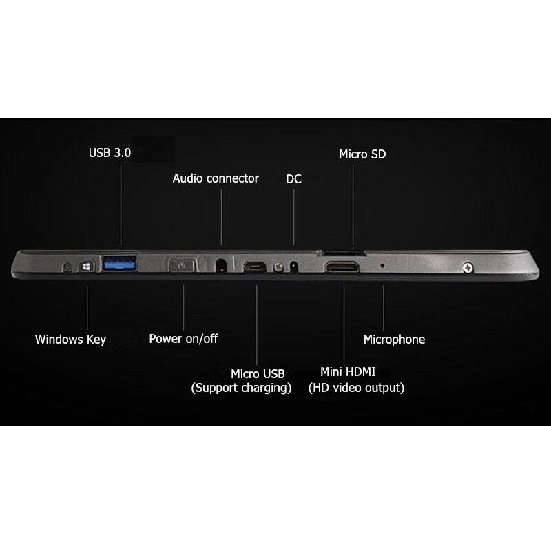 Tablet do Windows 10, 12.2 Polegada, 64 bits, 4GB + 64GB, Intel Atom x5, Z8300, 1920 x 1200IPS, Compatível com HDMI, Quad Core, USB 3.0, 8000mAh