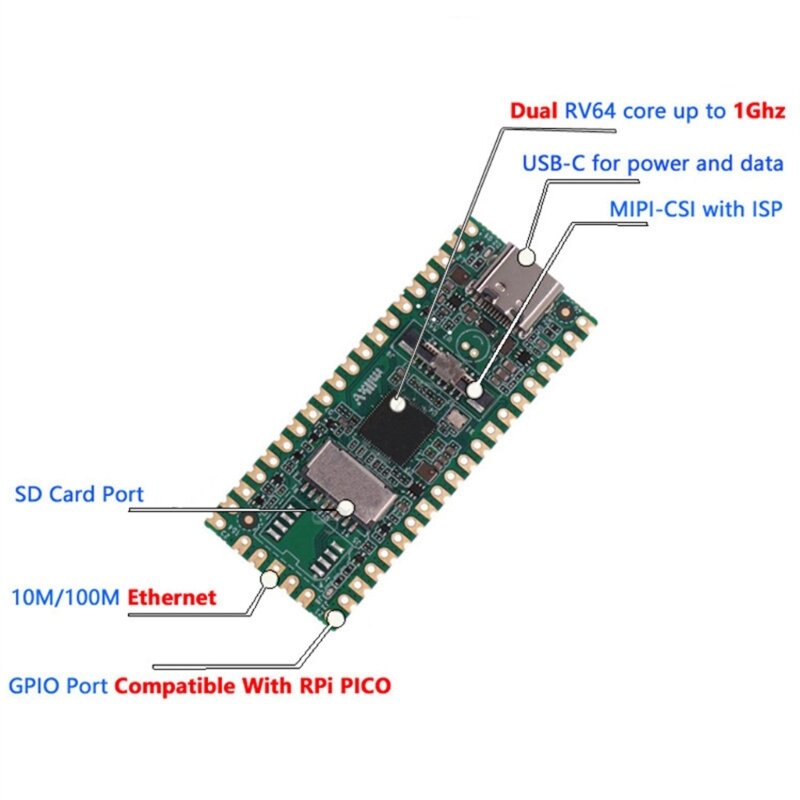 Placa desenvolvimento RISC-V MilkV 2Core 1G CV1800B TPU RAM-DDR2-64M Placa Linux