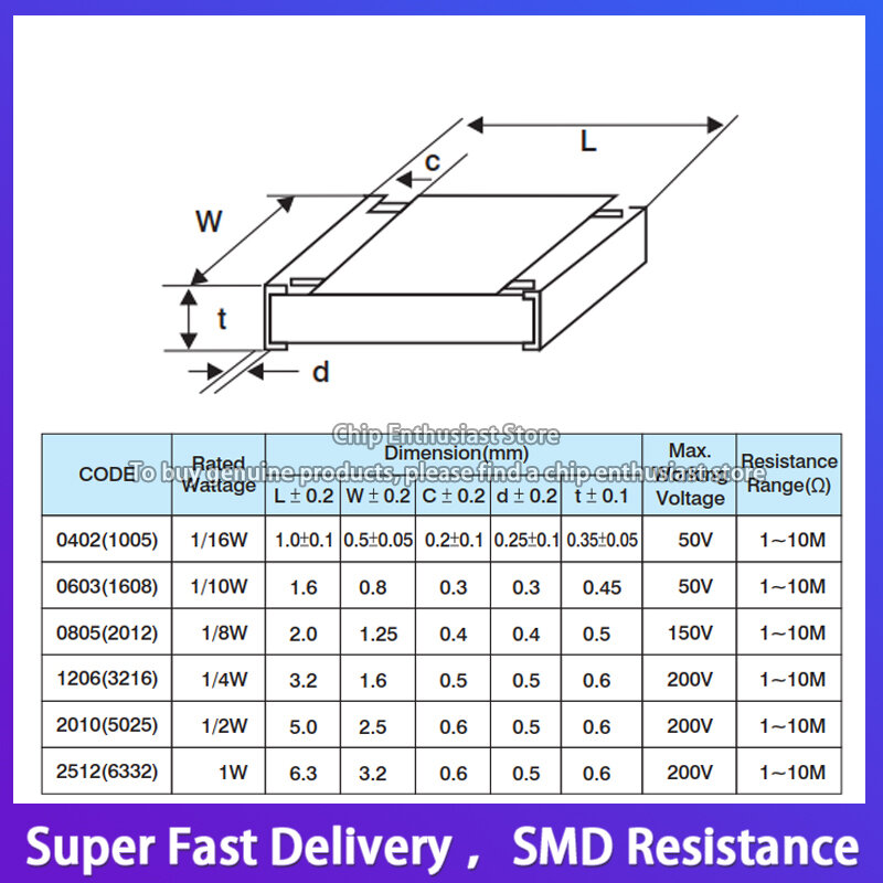 100PCS Resistance 0402 280K 1% 1/16W 0402WGF2803TCE Chip Resistor Accuracy1% 1.0X0.5MM SMD 1005