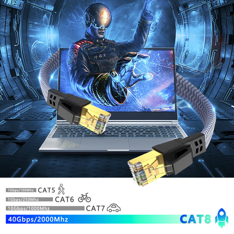 D-sunty สายเคเบิลอีเทอร์เน็ต CAT8 40Gbps สายแลนไนลอนถักสำหรับพีซีโมเด็มแล็ปท็อปเราเตอร์5 RJ45สายแบนอีเธอร์เน็ต Cat 8