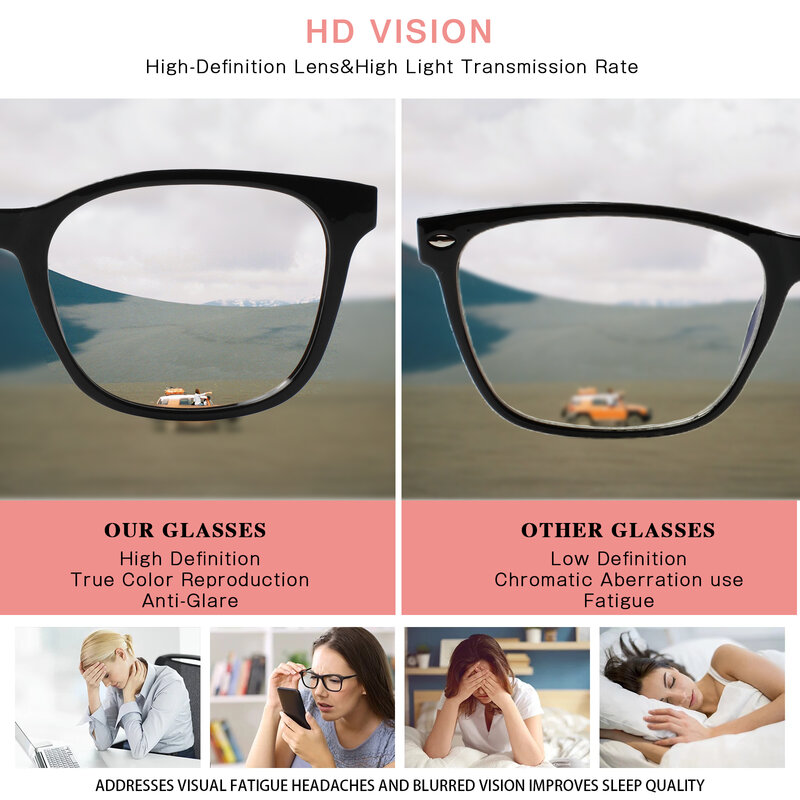 Reading Glasses For Women High Quality Blue Light Blocking Lenses Classic Round Frames Trendy Prescription Glasses For Women