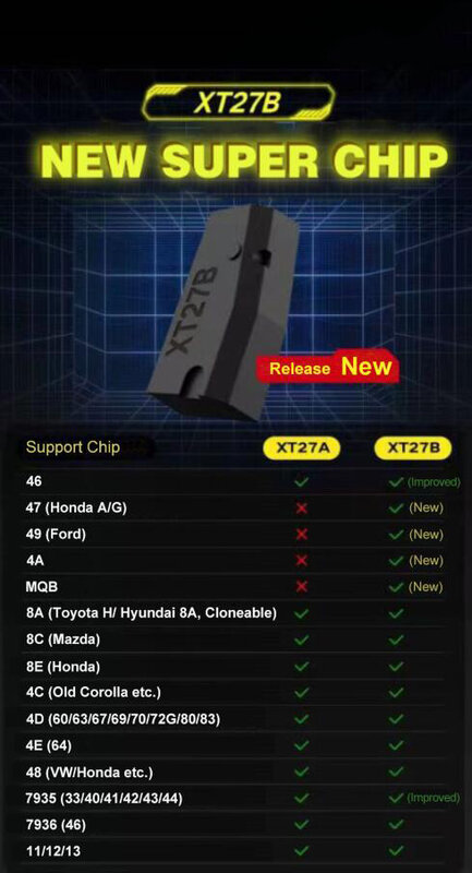 Xhorse-Transpondeur Super Chip pour ID46, 40, 43, 4D, 8C, 8A, T3, 47, Mini Key Tool, VVDI, Count27B, Count27A01, Count27A66